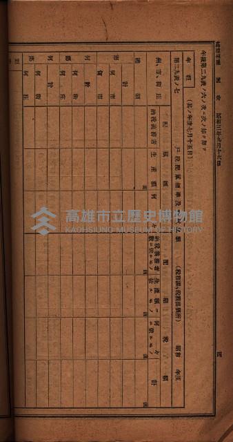 參考資料藏品圖，第156張