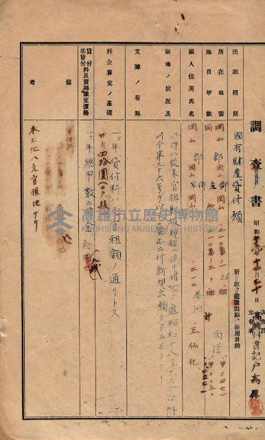 國有財產貸付許可綴（高雄州岡山郡）藏品圖，第156張
