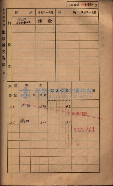 高雄州鳳山郡鳥松庄夢裡、崎子脚、十九灣家屋稅名寄帳
（一冊之內第一號）藏品圖，第156張