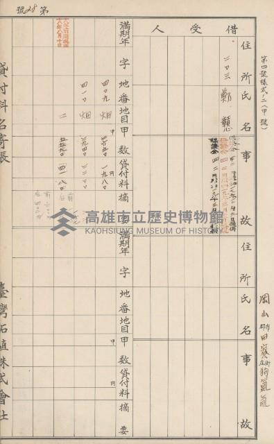 臺灣拓殖株式會社田寮貸付料名寄帳藏品圖，第156張