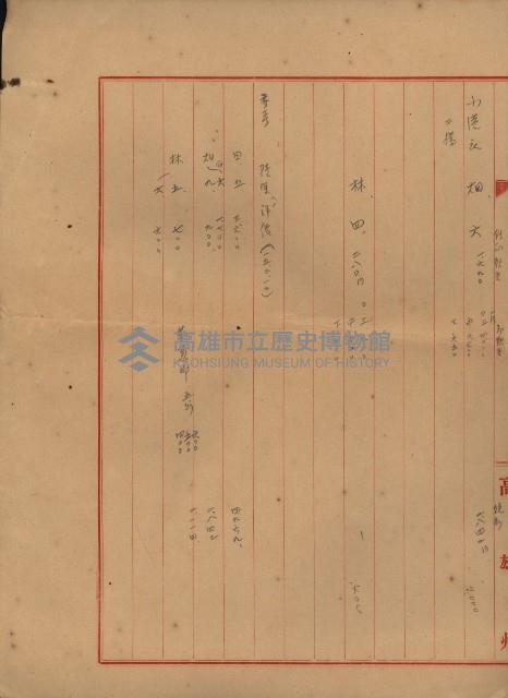 馬臨營第七五號藏品圖，第156張