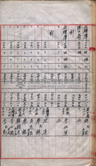 會計檢察院關係書類藏品圖，第155張
