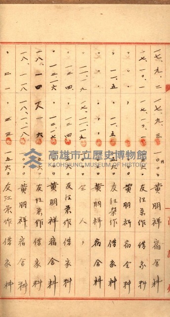 金錢關係書類綴－土地利用協會（雜出）藏品圖，第156張