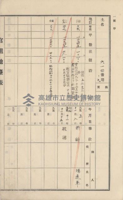 美濃庄官租地臺帳（二冊之內第二號）藏品圖，第156張