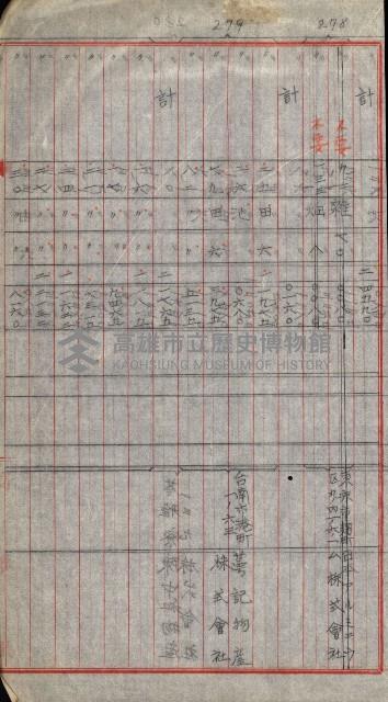 宿舍用地買收書類（林德官、五塊厝－州有財產）藏品圖，第158張