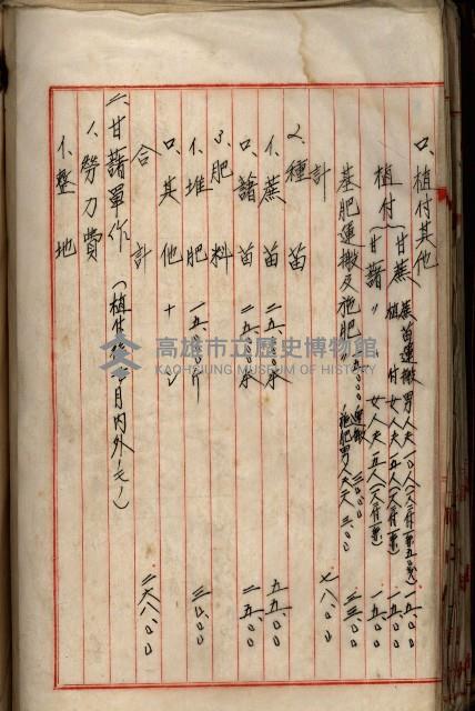 十六號、十七號、十八號用地買收藏品圖，第156張