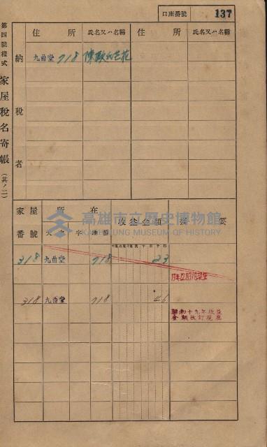 高雄州鳳山郡大樹庄九曲堂家屋稅名寄帳
（二冊之內第一號）藏品圖，第156張