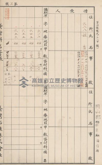 臺灣拓殖株式會社燕巢貸付料名寄帳藏品圖，第156張