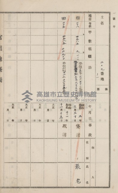 旗山街官租地臺帳（二冊之內第一號）藏品圖，第156張