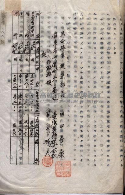 海軍（施設部ヨリ返戾借地支拂關係） 藏品圖，第156張