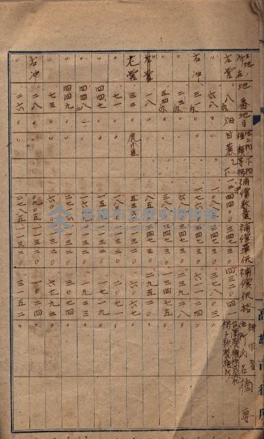 土地買收
（馬臨營第七三號）藏品圖，第57張