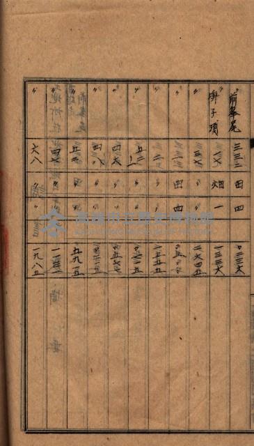 土地利用協會貸付綴
（高雄市小港庄關係）藏品圖，第55張