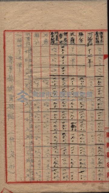 農耕貸銀表藏品圖，第56張