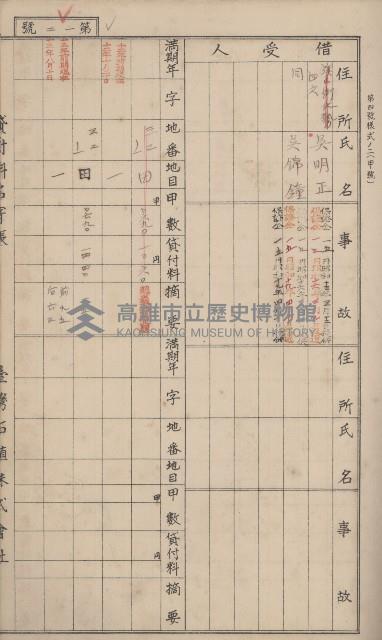 冊之內第○號
高雄州旗山郡旗山街貸付料名寄帳
臺灣拓殖株式會社藏品圖，第56張