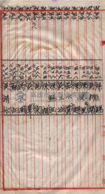 馬臨營第一六八號－昭和十六年七月藏品圖，第56張