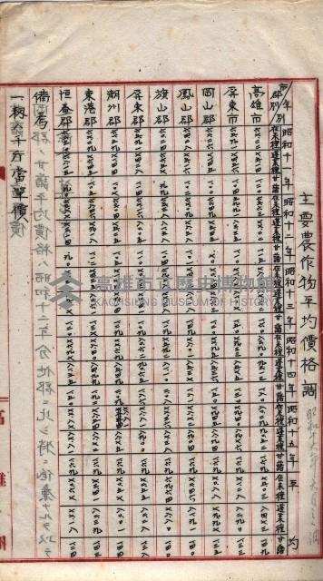  參考綴（土地區劃整理事業調）藏品圖，第56張