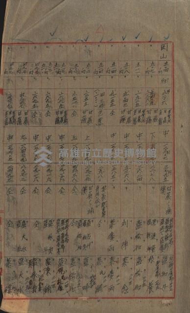海軍宿舍敷地買收書類（高雄州）藏品圖，第58張