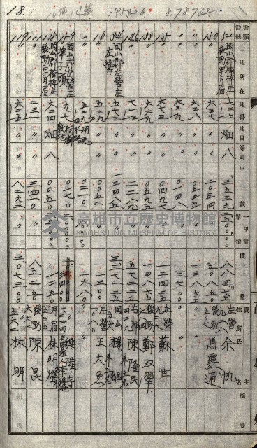 策源地追加買收書類藏品圖，第56張