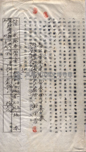 土地使用－十四所ケ用地藏品圖，第56張