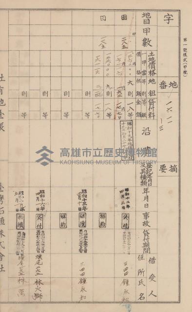 臺灣拓殖株式會社美濃社有地臺帳（二之一）藏品圖，第56張