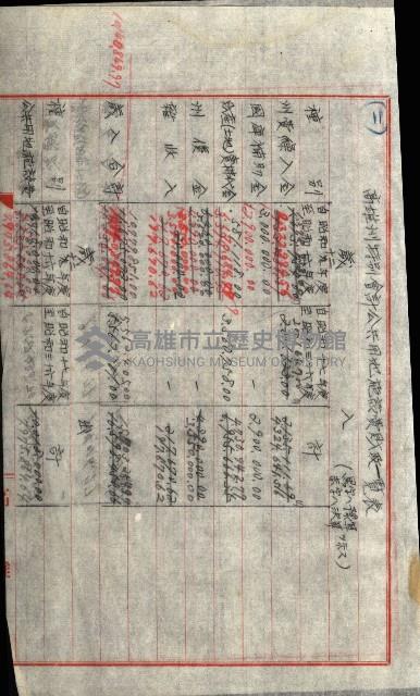 草衙重工業用地藏品圖，第55張