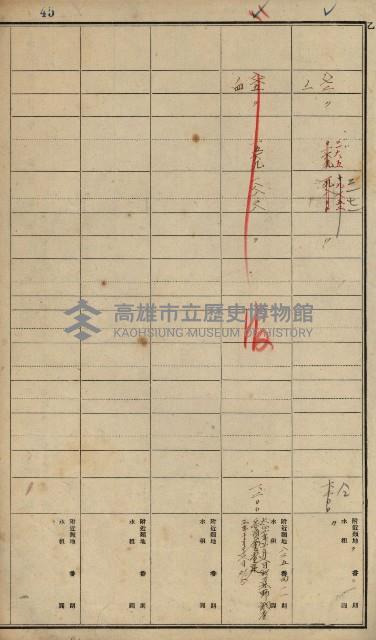 旗山郡（官有地價格一筆限調書）藏品圖，第55張