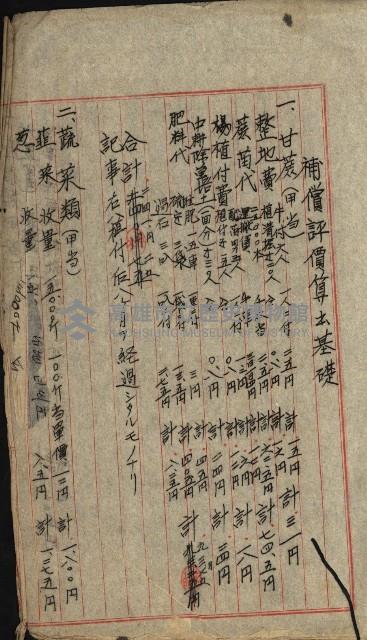 修理工廠擴張（岡山）藏品圖，第56張