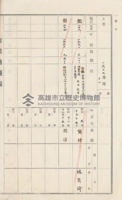 美濃庄官租地臺帳（二冊之內第一號）藏品圖，第56張
