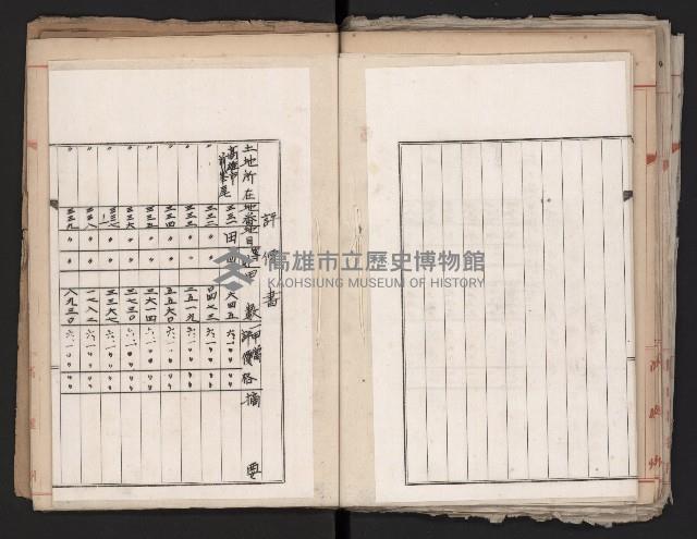 鐵道部舊城驛棟內擴張買收
（鐵道部十八之一）藏品圖，第58張