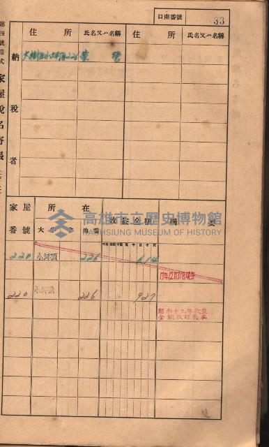 高雄州鳳山郡大樹庄小坪頂家屋稅名寄帳
（三冊之內第一號）藏品圖，第56張