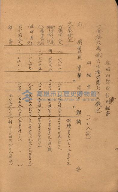 南日本鹽業株式會社藏品圖，第56張