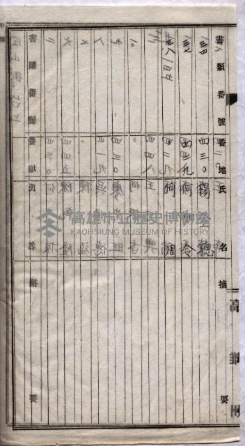 土地使用、土壤採取－十七號用地關係藏品圖，第56張