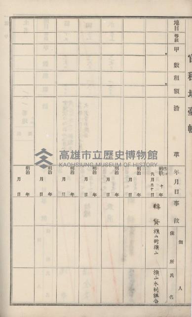杉林庄官租地臺帳（二冊之內第二號）藏品圖，第56張