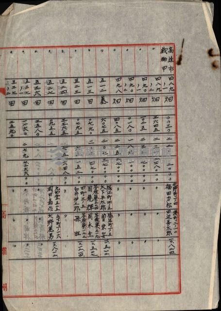 州財產處分藏品圖，第56張