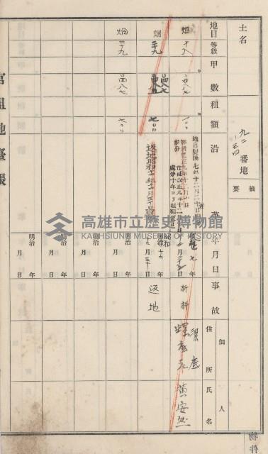 彌陀庄官租地臺帳（第十號）藏品圖，第56張