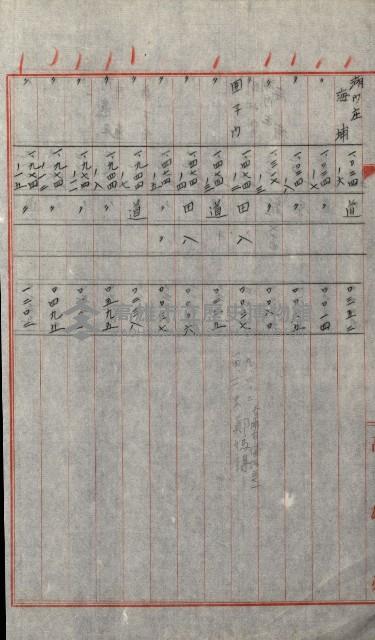 州有土地綴藏品圖，第56張