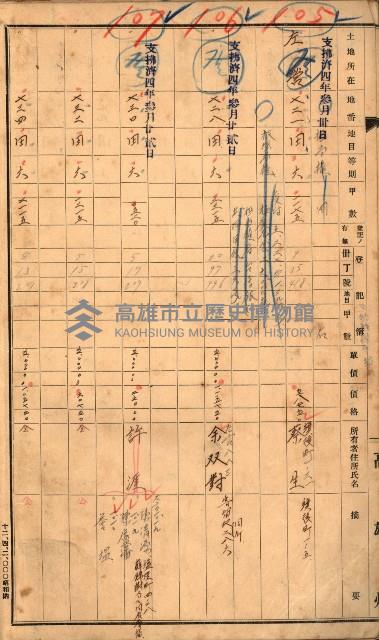 半屏山（追加－登記完了）藏品圖，第56張