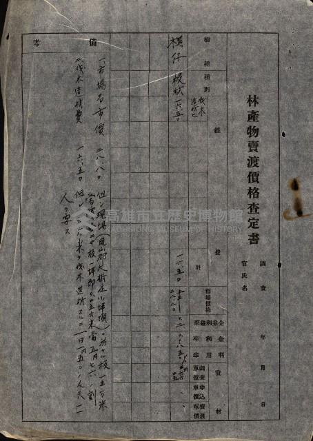 大谷光瑞猊下買收書類藏品圖，第57張