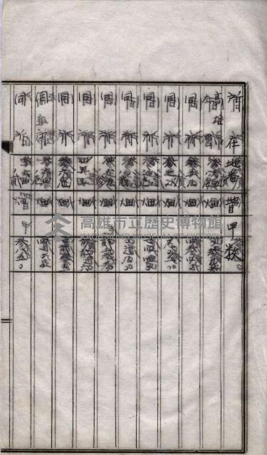 海軍關係賣拂綴藏品圖，第56張