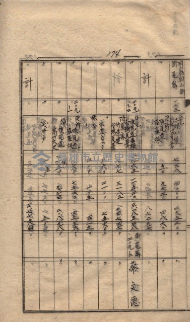 馬臨營第七二號ノ內第一三○號藏品圖，第56張