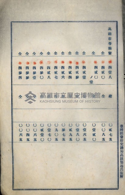 罹災救助基金所屬地處分關係書類
（罹災救助二十之八）藏品圖，第56張