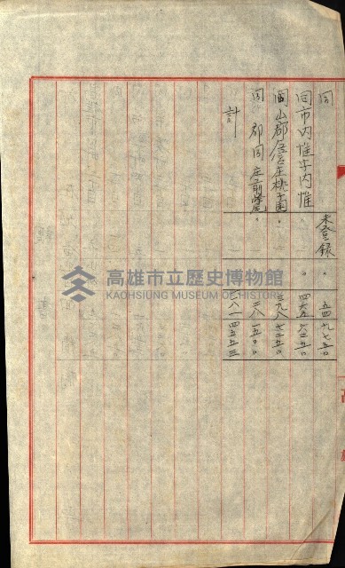 壽山公園貸下書類（指令第二一八號許可）藏品圖，第57張