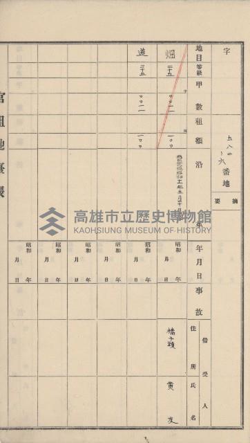 岡山街官租地臺帳（第六號）藏品圖，第56張
