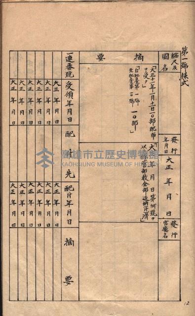 秘密地圖取扱ニ關スル令達（高雄州）藏品圖，第56張