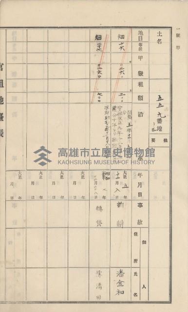 杉林庄官租地臺帳（二冊之內第一號）藏品圖，第56張