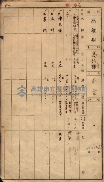 建物臺帳（高雄市－州有官舍）藏品圖，第56張
