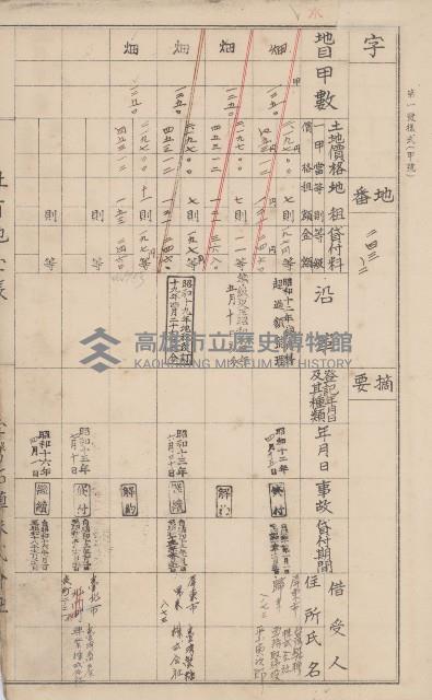 臺灣拓殖株式會社鳳山社有地臺帳（全一冊）藏品圖，第56張