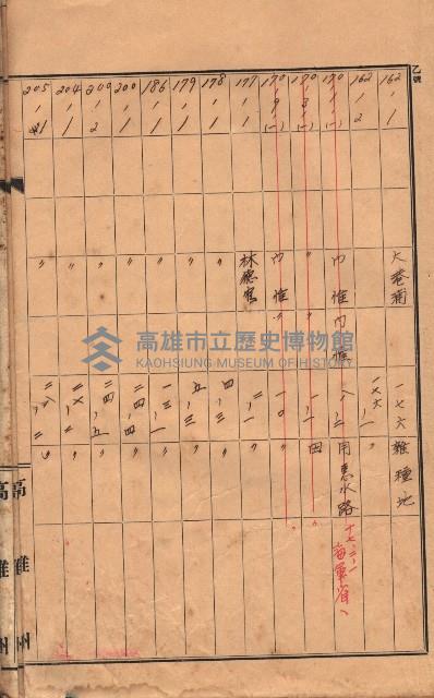 州有土地臺帳（高雄市三ノ三）藏品圖，第56張