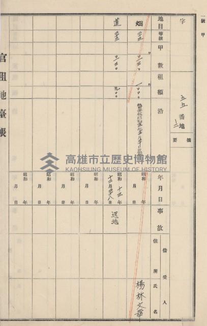 燕巢庄官租地臺帳（十六冊之內第三號）藏品圖，第56張