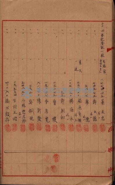 登記濟證送付簿－地理系（海軍關係）藏品圖，第56張